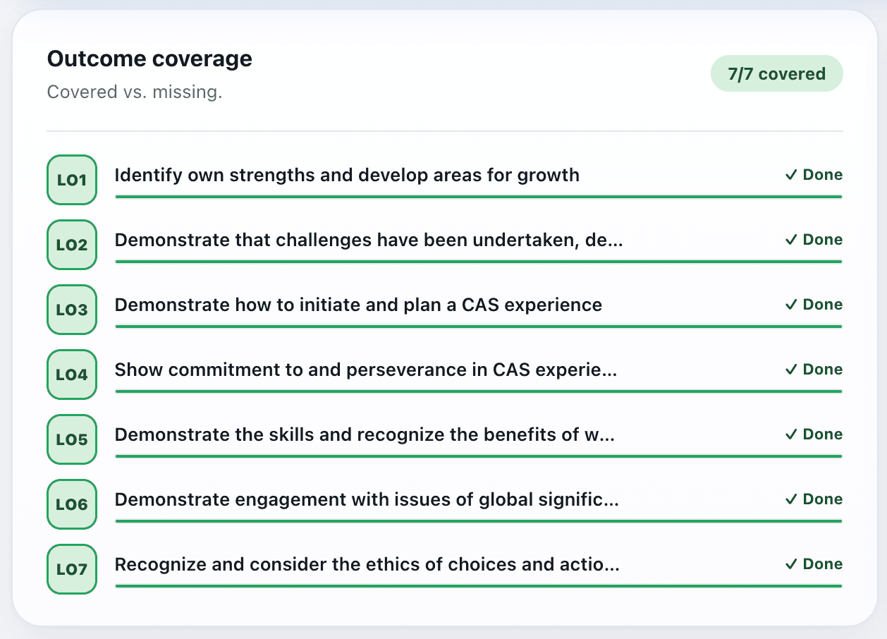 CASFolio Learning Outcomes coverage preview.